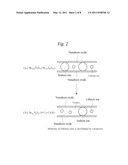 ELECTRODE MATERIAL, PRODUCTION METHOD OF SAME AND LITHIUM ION SECONDARY BATTERY diagram and image