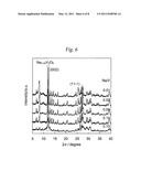 ELECTRODE MATERIAL, PRODUCTION METHOD OF SAME AND LITHIUM ION SECONDARY BATTERY diagram and image