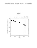 ELECTRODE MATERIAL, PRODUCTION METHOD OF SAME AND LITHIUM ION SECONDARY BATTERY diagram and image