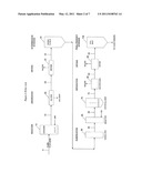 CATALYST SYSTEMS FOR THE PRODUCTION OF ACIDS diagram and image