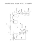 CATALYST SYSTEMS FOR THE PRODUCTION OF ACIDS diagram and image