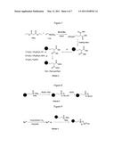 CATALYST SYSTEMS FOR THE PRODUCTION OF ACIDS diagram and image