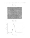 Method of manufacturing reflective color filter diagram and image