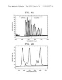 Method of manufacturing reflective color filter diagram and image