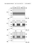 VERTICAL NANOWIRE FET DEVICES diagram and image