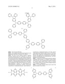 COMPOUNDS HAVING ELECTRON TRANSPORT PROPERTIES, THEIR PREPARATION AND USE diagram and image