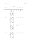 COMPOUNDS HAVING ELECTRON TRANSPORT PROPERTIES, THEIR PREPARATION AND USE diagram and image