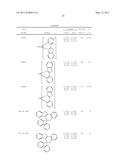 COMPOUNDS HAVING ELECTRON TRANSPORT PROPERTIES, THEIR PREPARATION AND USE diagram and image