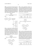 COMPOUNDS HAVING ELECTRON TRANSPORT PROPERTIES, THEIR PREPARATION AND USE diagram and image