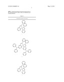 MATERIALS FOR ORGANIC ELECTROLUMINESCENT DEVICES diagram and image