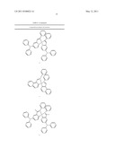 MATERIALS FOR ORGANIC ELECTROLUMINESCENT DEVICES diagram and image