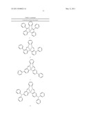 MATERIALS FOR ORGANIC ELECTROLUMINESCENT DEVICES diagram and image