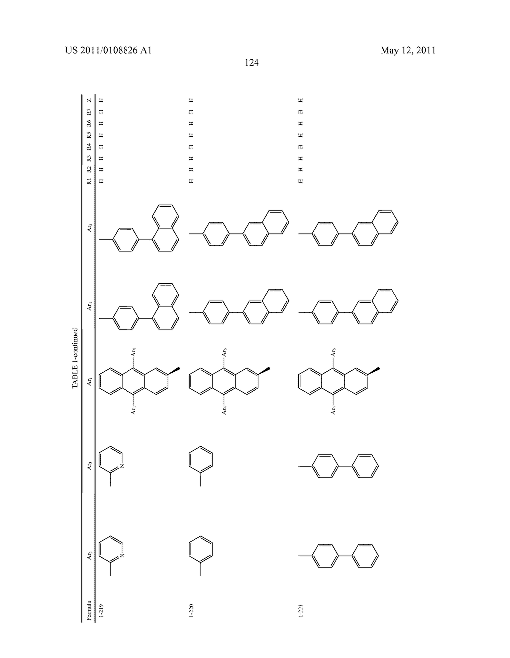 ANTHRACENE DERIVATIVE AND AN ORGANIC ELECTRONIC DEVICE USING THE SAME - diagram, schematic, and image 126