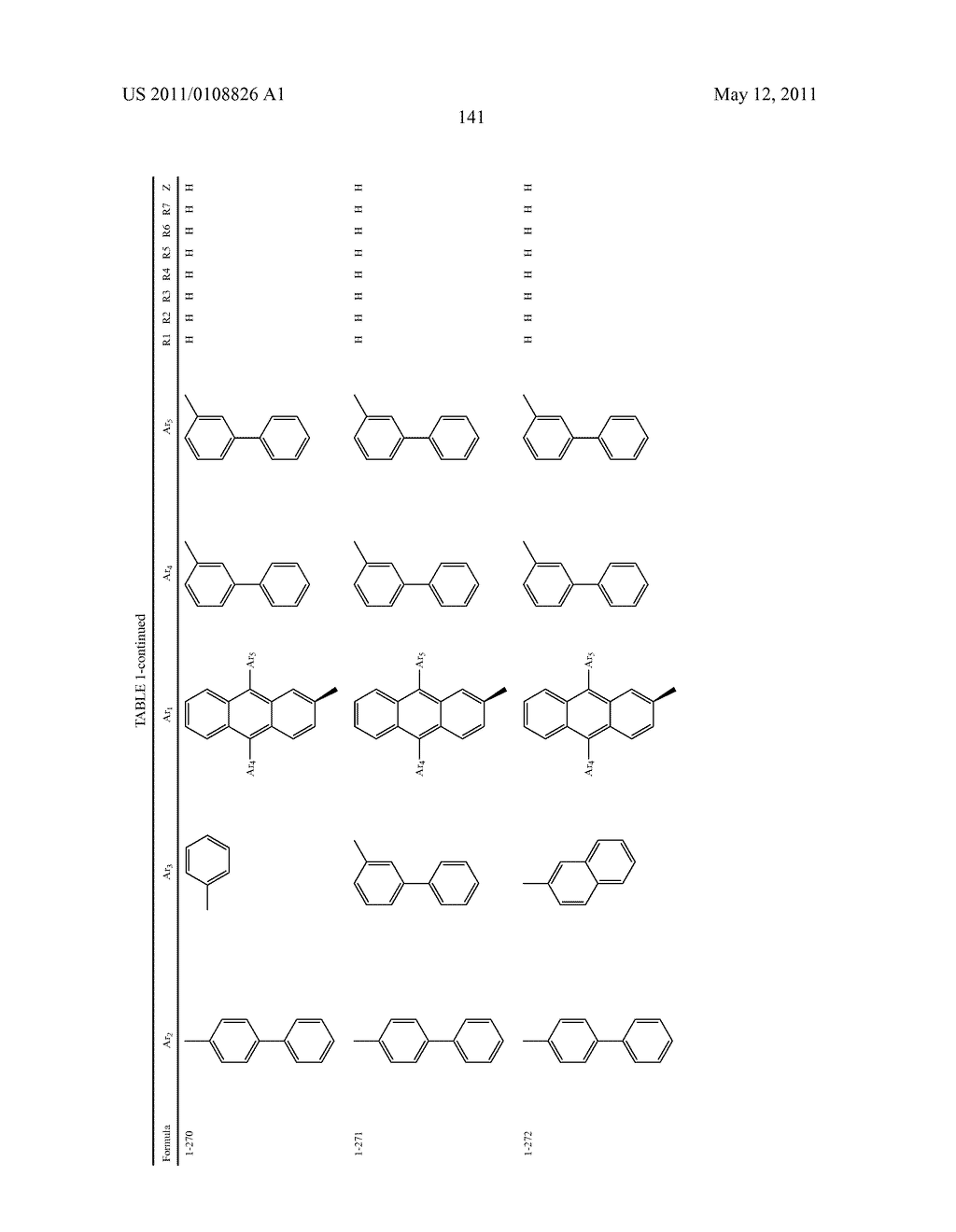 ANTHRACENE DERIVATIVE AND AN ORGANIC ELECTRONIC DEVICE USING THE SAME - diagram, schematic, and image 143