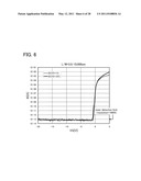 SEMICONDUCTOR DEVICE diagram and image