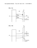 SEMICONDUCTOR DEVICE diagram and image