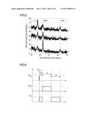 SEMICONDUCTOR DEVICE AND METHOD OF MANUFACTURING THE DEVICE diagram and image