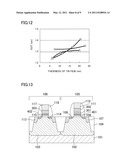 SEMICONDUCTOR DEVICE AND METHOD OF MANUFACTURING THE DEVICE diagram and image