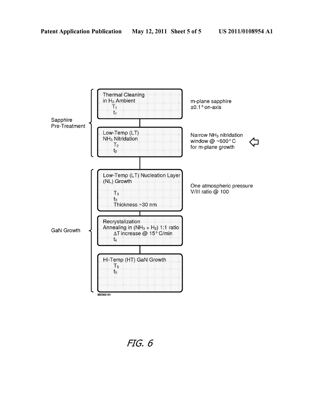 Growth of Planar Non-Polar M-Plane Gallium Nitride With Hydride Vapor Phase Epitaxy (HVPE) - diagram, schematic, and image 06