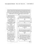 Integrated Circuit Die Stacks With Translationally Compatible Vias diagram and image