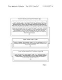 Integrated Circuit Die Stacks With Translationally Compatible Vias diagram and image