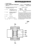 CHIP PACKAGE STRUCTURE AND METHOD FOR FABRICATING THE SAME diagram and image