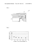 SEMICONDUCTOR DEVICE AND DISPLAY APPARATUS diagram and image