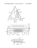 STABLE GOLD BUMP SOLDER CONNECTIONS diagram and image