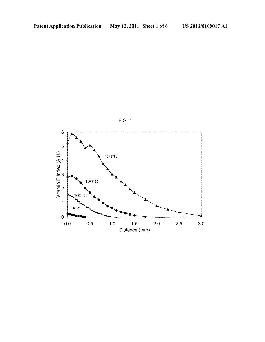 METHODS FOR MAKING OXIDATION RESISTANT POLYMERIC MATERIAL - diagram, schematic, and image 02