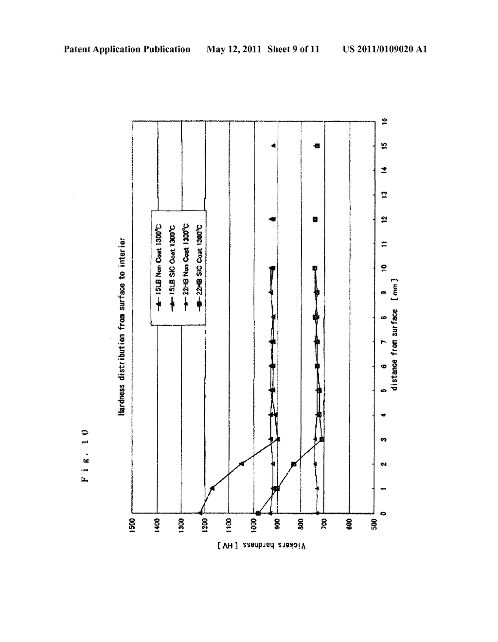 HIGH STRENGTH HARD ALLOY AND METHOD OF PREPARING THE SAME - diagram, schematic, and image 10