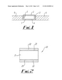 GASKET diagram and image