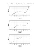 ENERGY ABSORBER WITH LOBES PROVIDING UNIFORM PEDESTRIAN IMPACT diagram and image