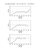 ENERGY ABSORBER WITH LOBES PROVIDING UNIFORM PEDESTRIAN IMPACT diagram and image