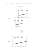 POWER PLANT diagram and image