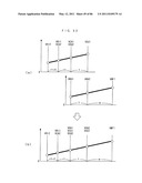 POWER PLANT diagram and image