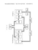 POWER PLANT diagram and image