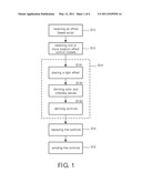 METHOD AND COMPUTER IMPLEMENTED APPARATUS FOR LIGHTING EXPERIENCE TRANSLATION diagram and image