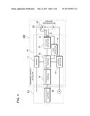 AVAILABLE CHARGING / DISCHARGING CURRENT CALCULATION METHOD AND POWER SUPPLY DEVICE diagram and image