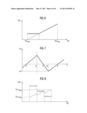 SYSTEM AND METHOD FOR CONTROLLING A CONVERTER diagram and image