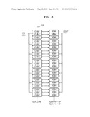 Semiconductor devices having on-die termination structures for reducing current consumption and termination methods performed in the semiconductor devices diagram and image