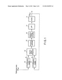 DIGITAL PLL CIRCUIT AND METHOD OF CONTROLLING THE SAME diagram and image