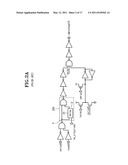 CIRCUIT FOR CONTROLLING AN ENABLING TIME OF AN INTERNAL CONTROL SIGNAL ACCORDING TO AN OPERATING FREQUENCY OF A MEMORY DEVICE AND THE METHOD THEREOF diagram and image