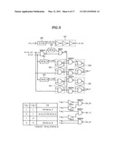 CIRCUIT FOR CONTROLLING AN ENABLING TIME OF AN INTERNAL CONTROL SIGNAL ACCORDING TO AN OPERATING FREQUENCY OF A MEMORY DEVICE AND THE METHOD THEREOF diagram and image