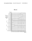 CIRCUIT FOR CONTROLLING AN ENABLING TIME OF AN INTERNAL CONTROL SIGNAL ACCORDING TO AN OPERATING FREQUENCY OF A MEMORY DEVICE AND THE METHOD THEREOF diagram and image