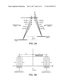 ATOMIC OSCILLATOR diagram and image