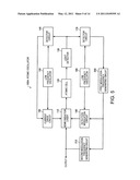 ATOMIC OSCILLATOR diagram and image