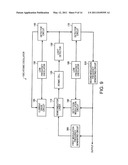 ATOMIC OSCILLATOR diagram and image