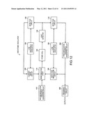 ATOMIC OSCILLATOR diagram and image