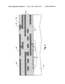 Low Temperature BI-CMOS Compatible Process For MEMS RF Resonators and Filters diagram and image