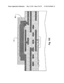 Low Temperature BI-CMOS Compatible Process For MEMS RF Resonators and Filters diagram and image